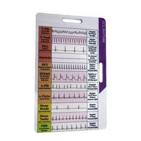 Ekg/EKG ritmo kišeninė kortelė, dvipusio dizaino, EKG ritmo interpretavimo ženklelio kortelė, EKG dažnio kišeninės kortelės, EKG apkabos