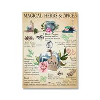 Vintage Style Fortune Teller Crystal Ball Wall Canvas Painting Palmistry Premium Posters Prints Magical Herbs Spices Pictures 21x30cm No Framed