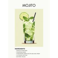 Minimalist Classic Cocktails Posters Mojito Pina Colada Prints Canvas Printing Modern Wall Art Picture for Bar Club Home Decor 21cm×30cm NoFrame beige