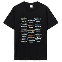 Shark Species Biology Different Types Of Sharks T-Shirt Comics Apparel For Kids Adults Tshirt Graphic Tee Tops Gift Clothing L