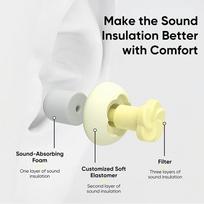 New Silicone Ear Plugs For Sleeping Noise Cancelling, Noise Sensitivity & Flights