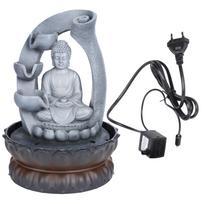 Unique Resin Buddha Desktop Fountain Decoration Tabletop Ornament with Light for Home OfficeEU Plug