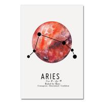 12 Zodiac Signs Constellation And Planet Pictures For Home Wall Painting Canvas Art Print Design Posters And Prints Living Room 21X30cm No Frame