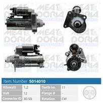 Starteris MEAT & DORIA 5014010