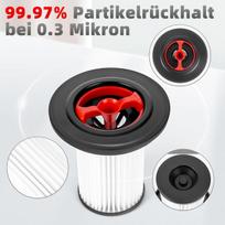 HEPA filtras dulkių siurbliui, suderinamas su Unlimited Gen2 12036642 — bosch unlimited dalys, vertikalių dulkių siurblių priedai, dulkių siurblio filtras, bosch series 8 remontas, plaukų dulkių surinkėjas