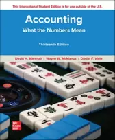 KNYGA David Marshall Accounting: What the Numbers Mean ISE