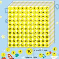 In-Stock Colorful Round Dot Stickers: 1-100 Self-Adhesive Markers for Clothing Sizes, Perfect for Live Broadcasts. blue