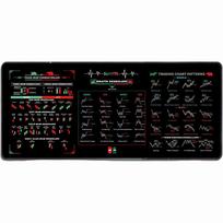 Stock Market Mouse Pad Forex Bitcoin Trader Desk Pad Non-Slip Table Keyboard Mat Computer Accessories Investor Gift Dropshipping 300x600mm juoda