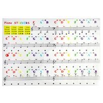 Piano Keyboard Sticker for 88/61/49 Keys, Transparent & Removable Piano Stickers 1
