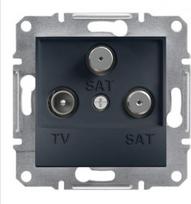 Socket, TV-SAT-SAT, without frame, 1dB, anthracite, Asfora EPH3600171 | 3606480729713
