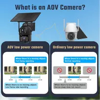 Viking Technology Viking HDs06 AOV WiFi Solar HD Kamera