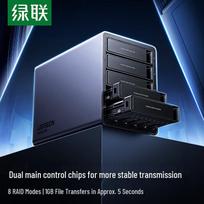 UGREEN CM646 Multi-Bay RAID Enclosure for 2.5/3.5  SATA Drives