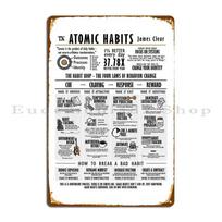 Visual Book Atomic Habits James Clear Metal Sign Plaques Printing Painting Wall Custom Wall Pub Create Tin Sign Poster 20x30cm（7.8x11.8inch）