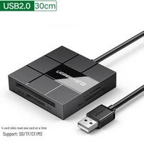 Ugreen USB 2.0 Card Reader