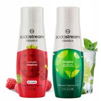 SodaStream Syrups for the Raspberry Zero + Mojito Soda Concentrate