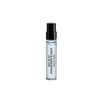 ARMANI Shadow Iris Mėlyna Rinkinukas su mėginukais Premium Private Reserve Šviežia Kolekcija Tualetinis Vanduo Citrininis Irisas 2ml 2ml