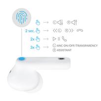 3mk LifePods į ausis įdedamos belaidės Bluetooth 5.3 ANC ausinės – baltos