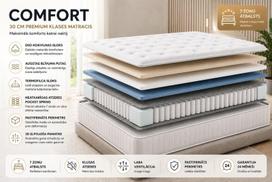 Matracis Domeo Comfort 180x200x27 cm, 180x200