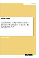 Determinants of the evolution of the pharmaceutical market in Iran for the period 2000-2017