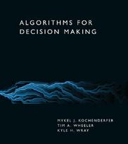Algorithms for Decision Making
