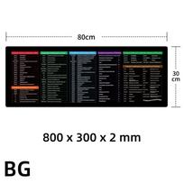 Gaming Mouse Pad Featuring Function Key Shortcuts in Romanian, Bulgarian, Hungarian and Polish – 800×300×2 mm Gaming mouse pad