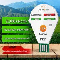Aikos USB Temperature & Humidity Data Loggers (CN version)
