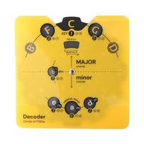 Penktadalių ratas su įrankiu fortepijono ir gitaros muzikos mokymuisi One Size yellow
