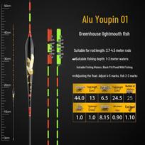 Enhanced High-Sensitivity Crucian Carp Float: Wind & Wave Resistant with Eye-Catching Tail. Two Sunny Tail