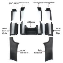 Tesla Model 3/Y Seat Scratch-Resistant Protective Cover Rear Door Sill Two-Piece Set