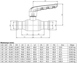 Plieninis pres. rutulinis ventilis KAN-therm - 28