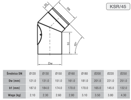 Nereguliuojama alkūnė 120/45' su pravala
