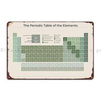 The Periodic Table Of The Elements Evergreen On Sand American English Style 2 Metal Sign Living Room Print Living Room 20x30cm（7.8x11.8inch）