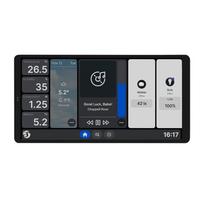 Shelly Wall Display X2 WiFi/BLU (White), Podwójny panel sterowania Shelly Wall Display X2 WiFi/BLU (biały)