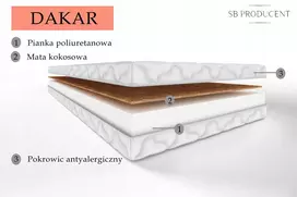 Čiužinys Dakar, 90x180 cm