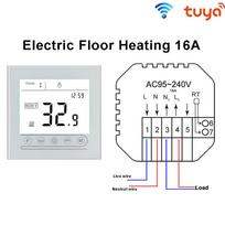 Intelligent Temperature Control Remote Control Wifi Electric Heating/Water Heating/Gas Boiler Thermostat Smart Temperature Controller ElectrIc heating balta