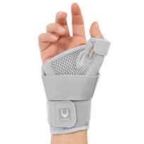 Flexible Splint Wrist Thumb Support Brace For Tendonitis Arthritis Pain Relief Left Right Hand Guard white