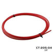 Built-in Copper Tube Bending Strip Air Conditioning Pipe Bender Kit HVAC Tool Refrigeration Plumbing Spring Tube Bender Set raudona