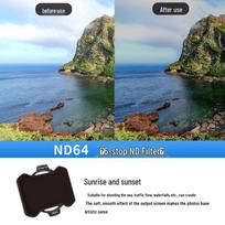 DJI Avata 2 FPV Drone Filters: CPL, Polarizer, ND, and Protective Lens Accessories