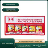 Carbon Dioxide Fire Extinguisher Instruction Sign