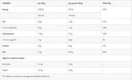 Azgard Nutrition Azgard 100% CFM Whey 2270 g Baltymų koncentratas : Skonis - Braškinis