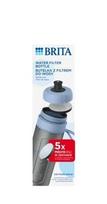 Filtro butelis BRITA Active Pastel BLUE, su 5 MicroDisc