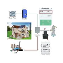 Saulės PV dvipusis Zigbee energijos matuoklis su apkabos tipo srovės jutikliu Tuya Kwh monitorius Autom