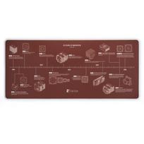 Noctua NP-DM3 pelės kilimėlis, 90x40cm, 4mm, natūrali guma, balta/bronzos