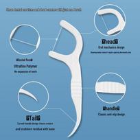Dr. Ya Super Fine Deep Clean Dental Floss Picks 70mm