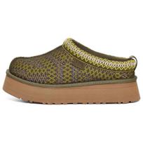 (WMNS) UGG Tazz Maxi Tasman 'Burnt Olive' Women's 1140430-BTOL EU 36 brown