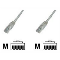 Goobay | CAT 5e patch cable, U/UTP | Grey RJ45 male (8P8C) | RJ45 male (8P8C) | 68342