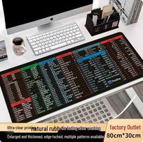 Oversized Desk Pad with Shortcut Keys, Wrist Rest, Edge-Locking for Office and CAD Use white