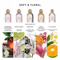 Parfumuotas vanduo Discovery Set Soft & Floral (5 x 2ml)