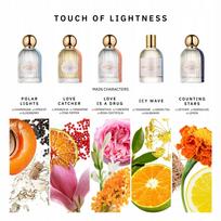 Kvepalų rinkinys Bibliotheque de Parfum Discovery Set Touch of Lightness 5x2ml
