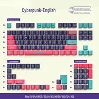 Cyberpunk Translucent PBT Five-Sided Thermal Sublimation Mechanical Keyboard Russian Keycaps